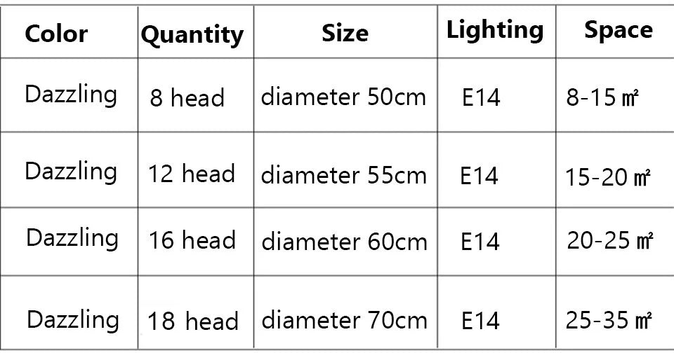 Creative Dandelion Chandelier Glass Colorful Light - Shine Room