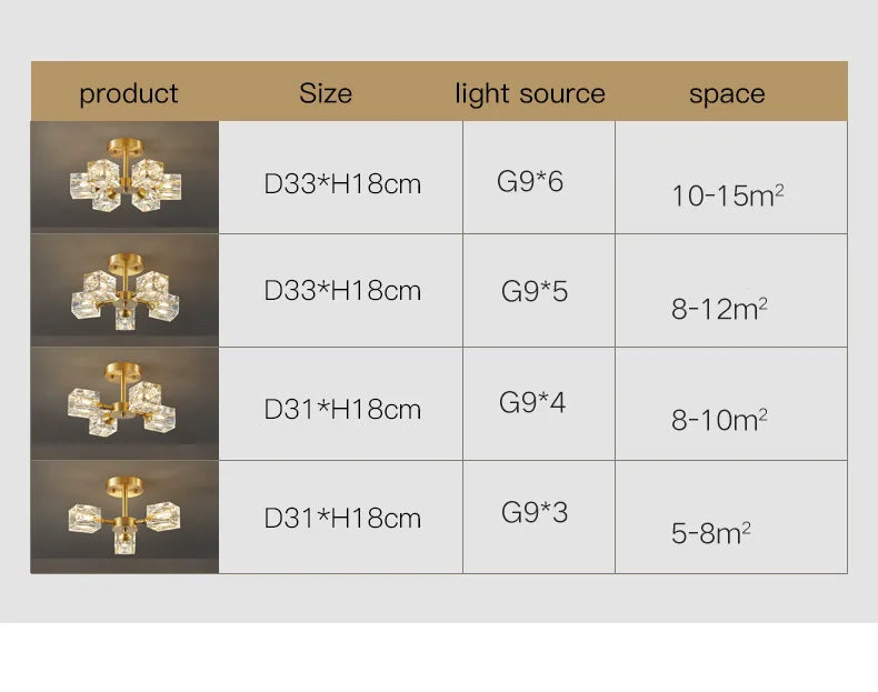 Gold Crystal Chandelier Semi Flush Mount - Shine Room