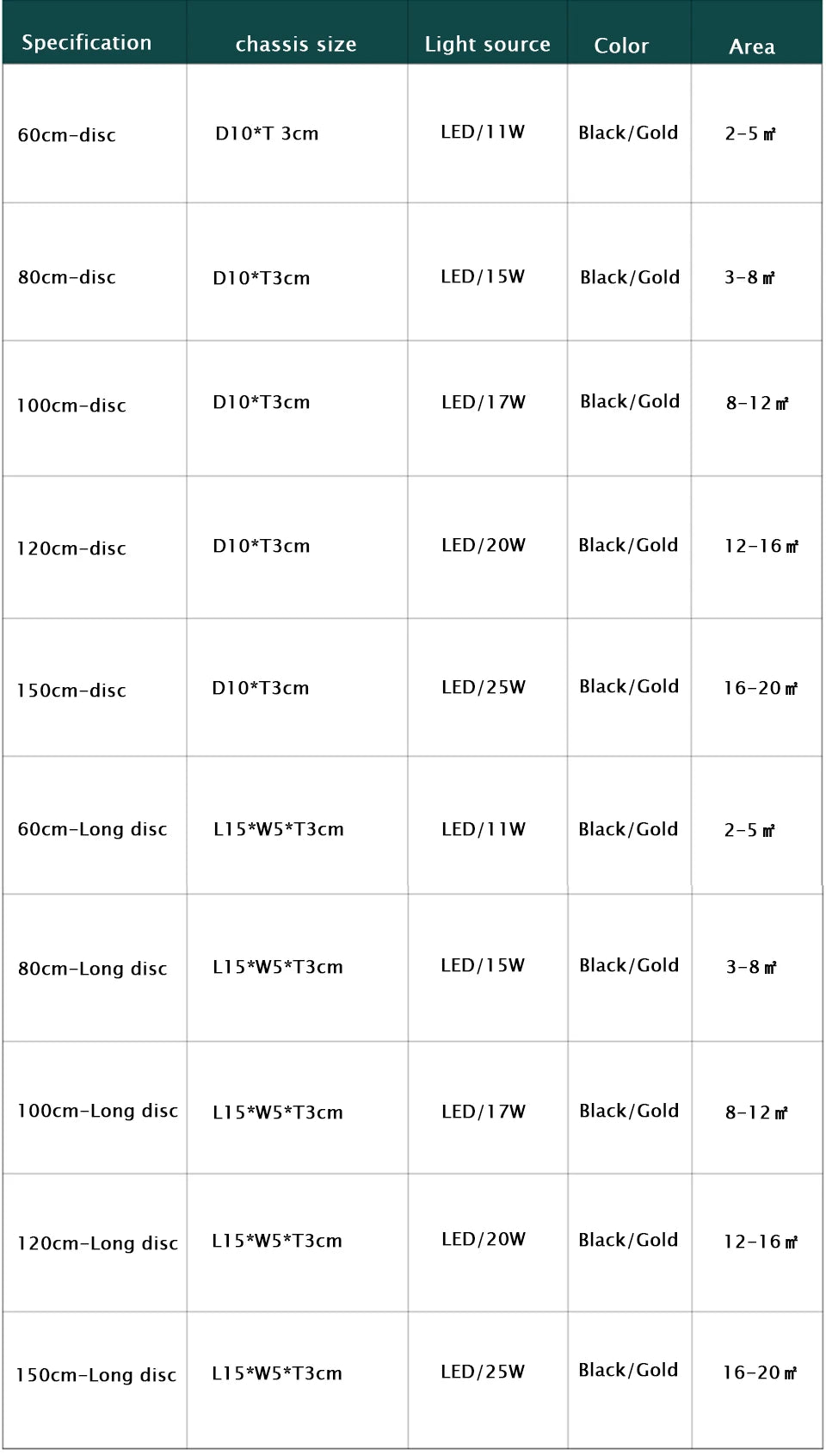 Modern LED Wall Lamp Long Strip Indoor Lighting - Shine Room