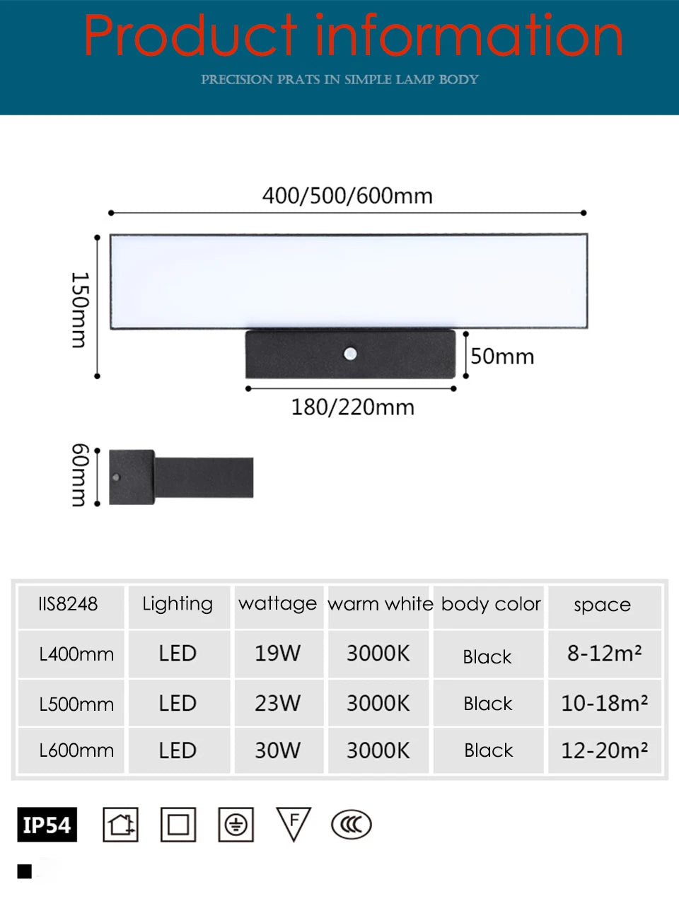 Motion Sensor LED Dusk to Dawn Wall Lights - Shine Room