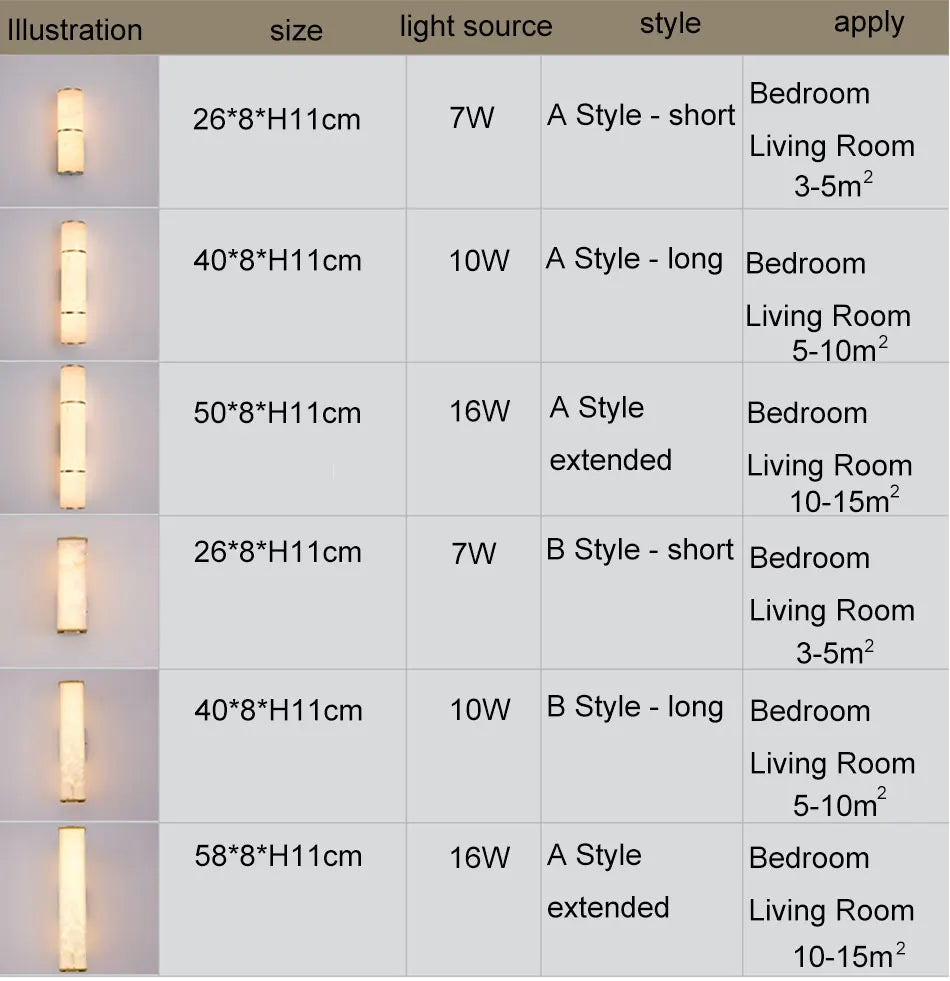 Luxury Marble Wall Sconce Copper Gold Lamp - Shine Room