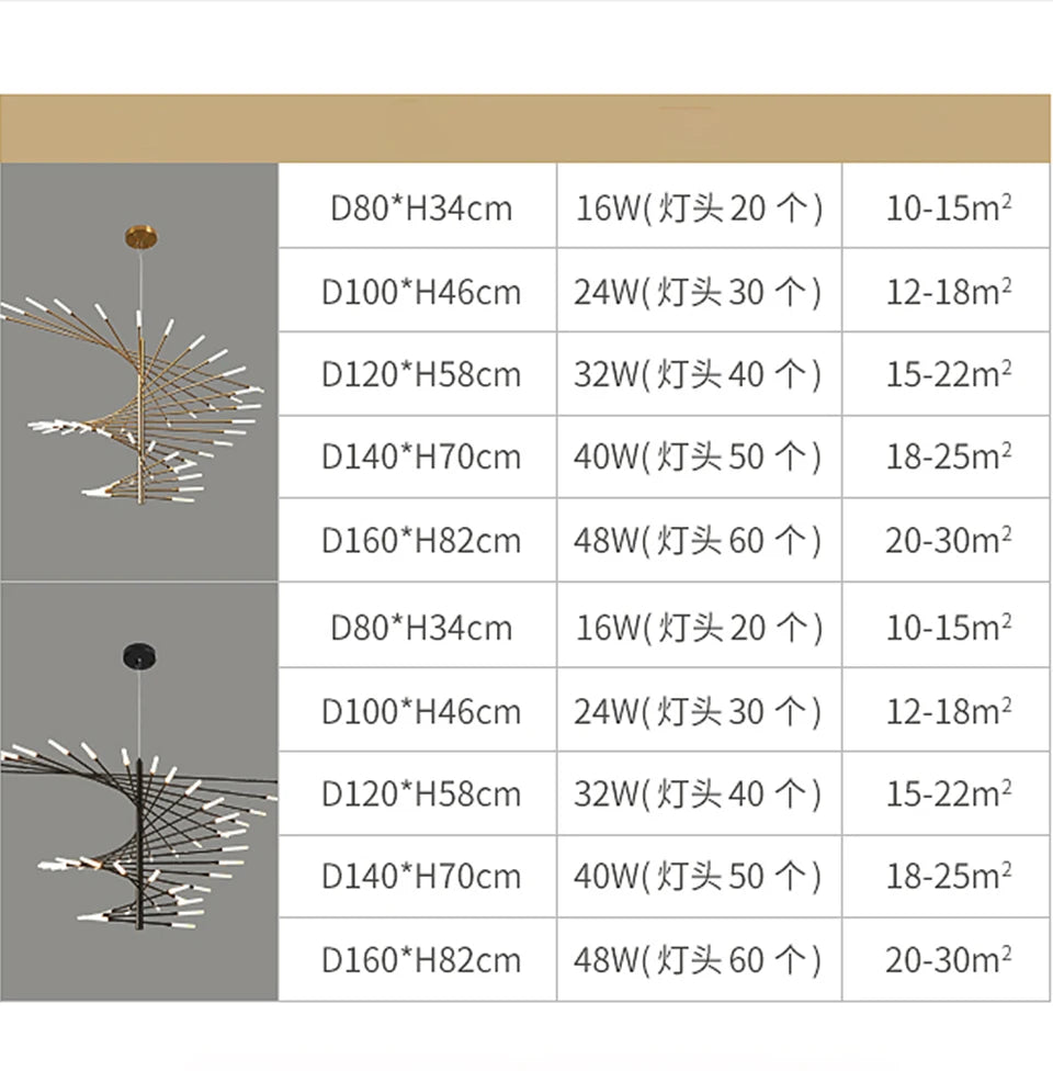 Villa Duplex LED Chandelier Firework Shape Light - Shine Room